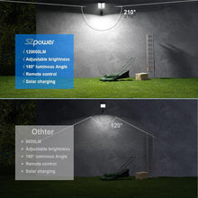 Load image into Gallery viewer, SZPOWER 1200w Solar Street Lights Outdoor Waterproof