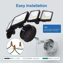 Load image into Gallery viewer, SZPOWER 55W LED Flood Lights Outdoor Waterproof IP65