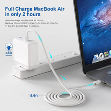 Load image into Gallery viewer, SZPOWER 45W USB C Fast Wall Charger