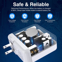 Load image into Gallery viewer, SZPOWER 45W USB C Fast Wall Charger