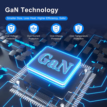 Load image into Gallery viewer, SZPOWER 65W 61W GaN USB C PD Wall Charger