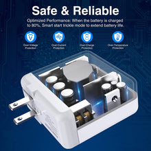 Load image into Gallery viewer, SZPOWER 87W USB-C Power Adapter