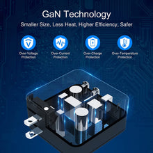 Load image into Gallery viewer, SZPOWER 65W 3 Port USB C PD Wall Charger