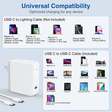 Load image into Gallery viewer, SZPOWER 87W USB-C Power Adapter