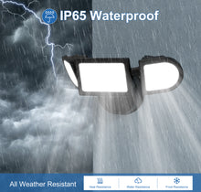 Load image into Gallery viewer, SZPOWER 50W Outdoor Flood Light