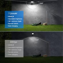 Load image into Gallery viewer, SZPOWER 800w Solar Outdoor Lights
