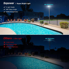 Load image into Gallery viewer, SZPOWER 55W LED Flood Lights Outdoor Waterproof IP65
