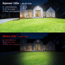 Load image into Gallery viewer, SZPOWER 150W Flood Lights Outdoor Waterproof IP65
