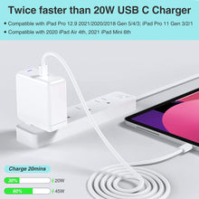 Load image into Gallery viewer, SZPOWER 45W USB C Fast Wall Charger
